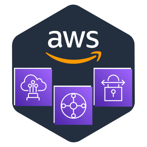 AWS Networking