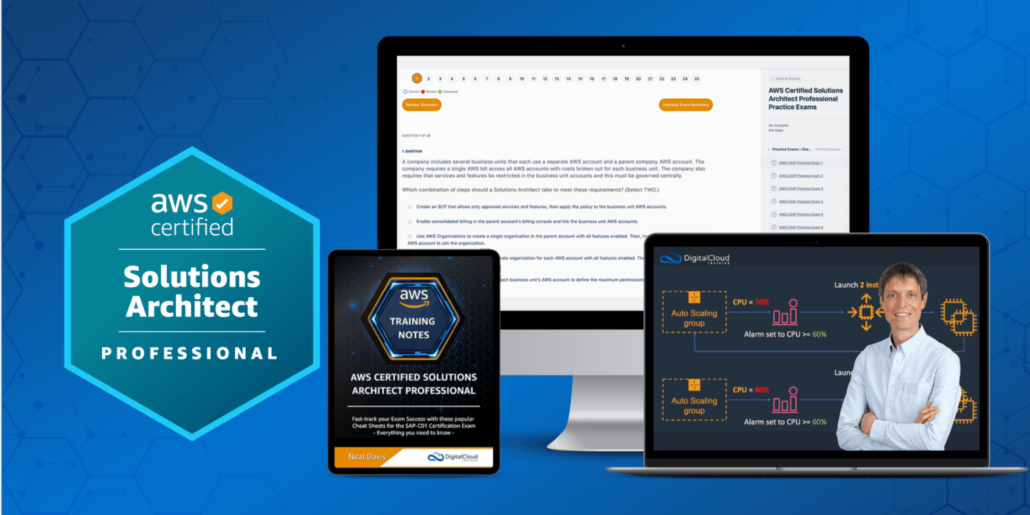 AWS Solutions Architect Professional Training