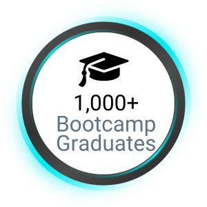 Cloud Mastery Bootcamp Graduates